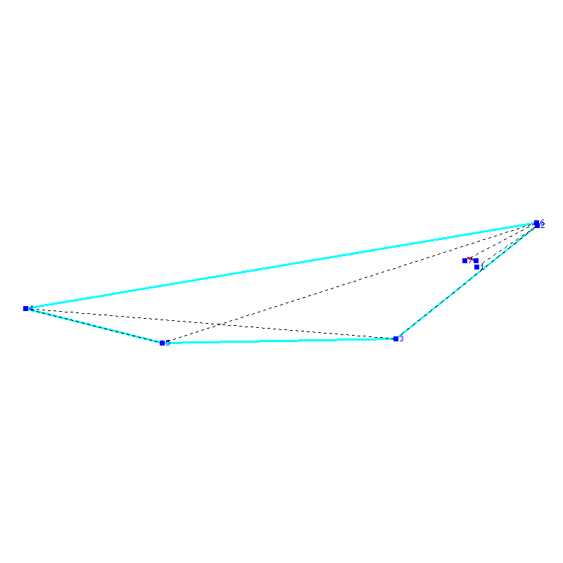 Flugauswertung